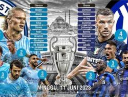 Dibantai atau Membantai? Final Liga Champions City vs Inter Milan Dinihari Nanti