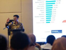 KPK Panggil Menteri Pertanian Syahrul Yasin Limpo Hari Ini