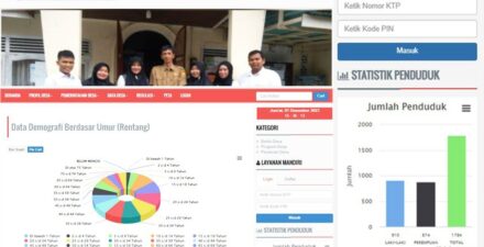 Desa Kampung Gadang Masuk 10 Besar Desa Cantik Nasional Tahun 2023