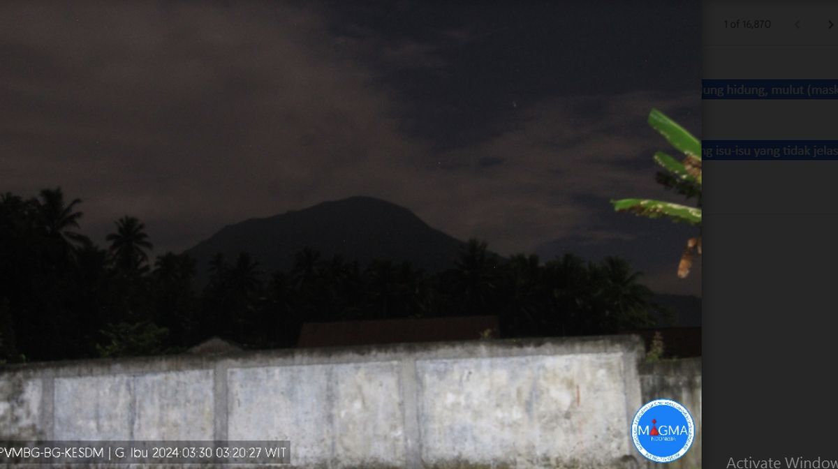 Erupsi Gunung