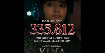 Kisah Vina dalam Film, Sorotan Masalah Kekerasan Geng Motor