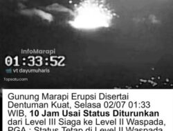 Lagi Gunung Marapi Meletus, Dentuman Terdengar Hingga Bukittinggi dan Batusangkar