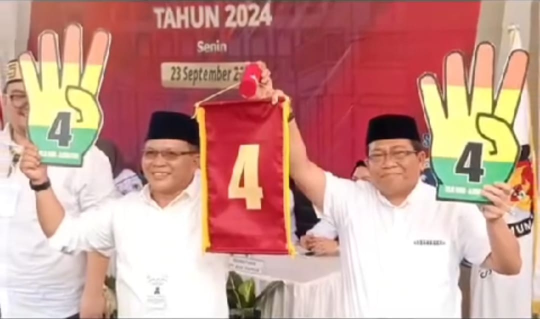 Pilkada 2024