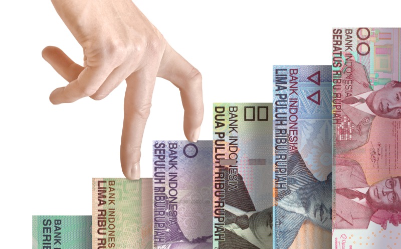 Fakta Upah Minimum di 2025.