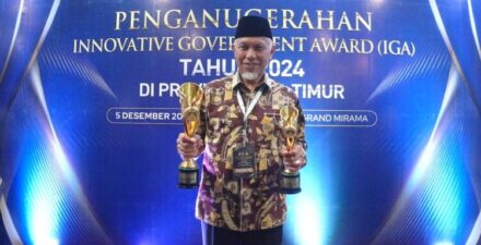Provinsi Terinovatif