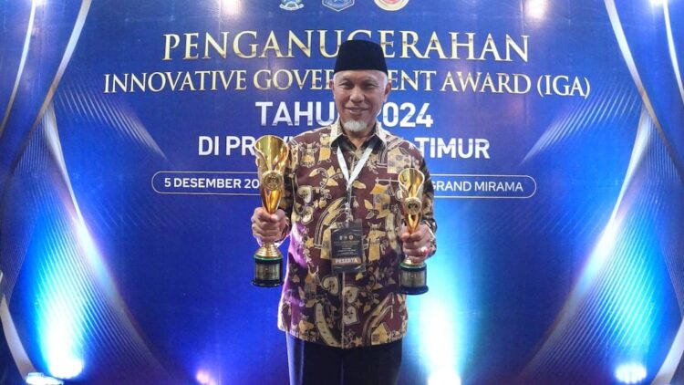 Provinsi Terinovatif