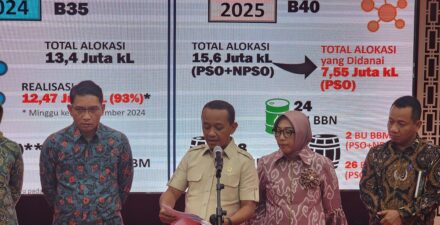 Kementerian ESDM Rencanakan Penataan Ulang Penggunaan Harga Gas Bumi Tertentu