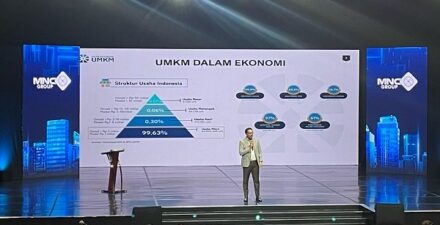 Maman Abdurrahman; UMKM Butuh Mitra, Bukan Sekadar Bantuan CSR