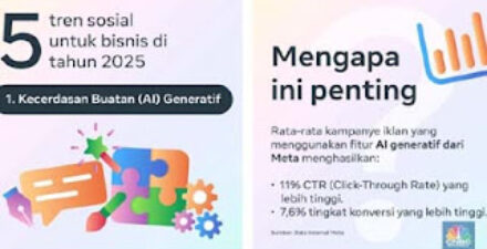 Meta Ungkap Strategi Digital