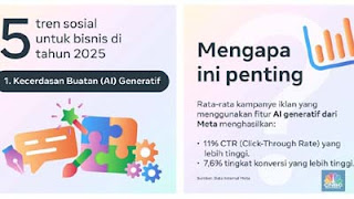Meta Ungkap Strategi Digital