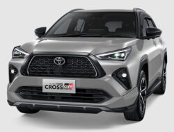 Toyota Tarik 8.288 Yaris Cross di Indonesia, Ini Masalahnya