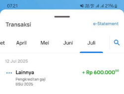 Kemnaker, Penyaluran BSU Capai 82,69%