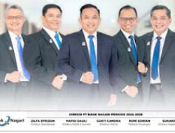 Promo Pinjaman Bank Nagari, Mudah dan Menguntungkan ASN & Pensiunan