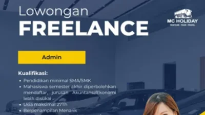 Lowongan Kerja Terbaru! MC Holiday Cari Admin, Lulusan SMA Bisa Daftar.