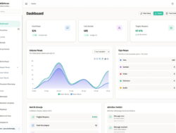 KlikPesan Permudah Bisnis Kelola Chat Customer Lewat Platform Omnichannel Terintegrasi