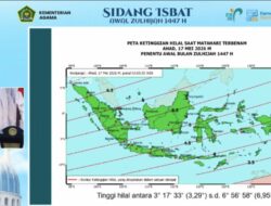 Kemenag Prediksi Iduladha 2026 Jatuh pada 27 Mei, Menunggu Sidang Isbat
