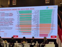 IIndeks Demokrasi Provinsi Sumbar Naik Signifikan, Masuk Kategori Tinggi Secara Nasional
