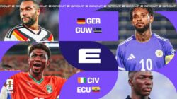Jerman vs Curaçao di Piala Dunia 2026, Duel David vs Goliath di Grup E