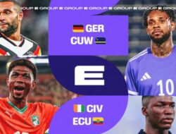 Jerman vs Curaçao di Piala Dunia 2026, Duel David vs Goliath di Grup E