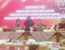 Perang Lawan Narkoba, Polda Sumbar Gulung 916 Tersangka Dan Ungkap 705 Kasus Narkoba