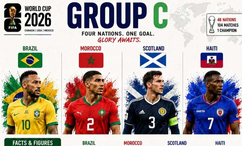 Laga Penentuan Piala Dunia 2026, Brasil vs Skotlandia Jadi Sorotan, Neymar Siap Tampil