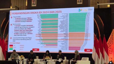Kick Off Evaluasi Nasional Capaian Indeks Demokrasi Indonesia (IDI) Tahun 2025 yang diselenggarakan di Semarang, Provinsi Jawa Tengah. (f/pemprov)