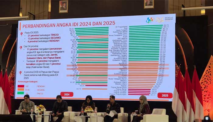 Kick Off Evaluasi Nasional Capaian Indeks Demokrasi Indonesia (IDI) Tahun 2025 yang diselenggarakan di Semarang, Provinsi Jawa Tengah. (f/pemprov)