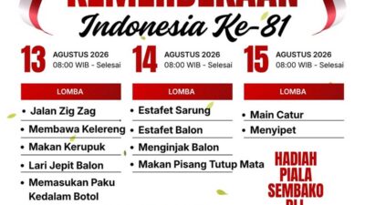 Meriahkan HUT RI ke-81, Dinas PUPR Kapuas Gelar Festival Lomba Tiga Hari, Dari Kerupuk hingga Permainan Khas Kalimantan