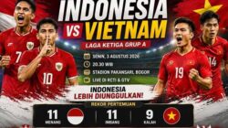 Timnas Indonesia vs Vietnam, Senin (3/8/2026) malam. (bangkapost.com)