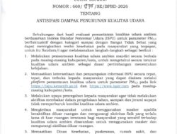 Antisipasi Dampak Penurunan Kualitas Udara, Gubernur Mahyeldi Minta Kabupaten/Kota Perkuat Pemantauan dan Perlindungan Masyarakat